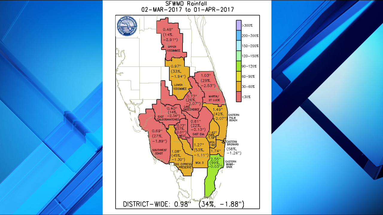 Water shortage warning issued for part of Florida
